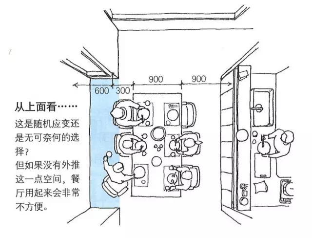 餐厅空间≠餐桌大小 餐厅装修设计实用指南