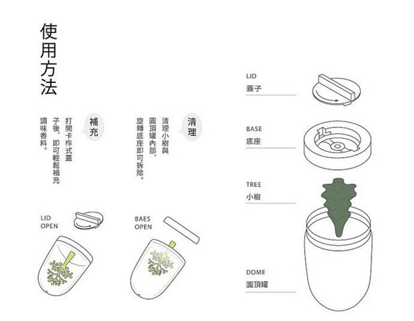 四季/动物调味瓶